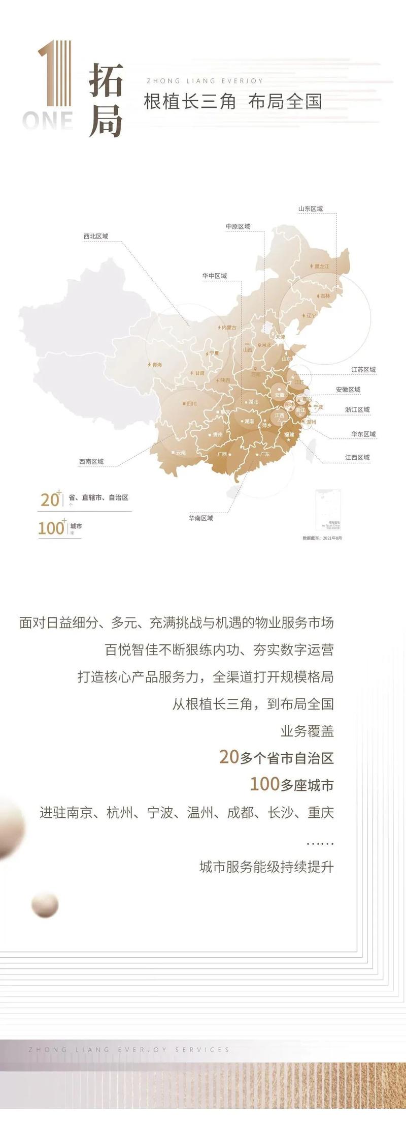 中梁百悦智佳综合物业管理与城市服务进阶式发展